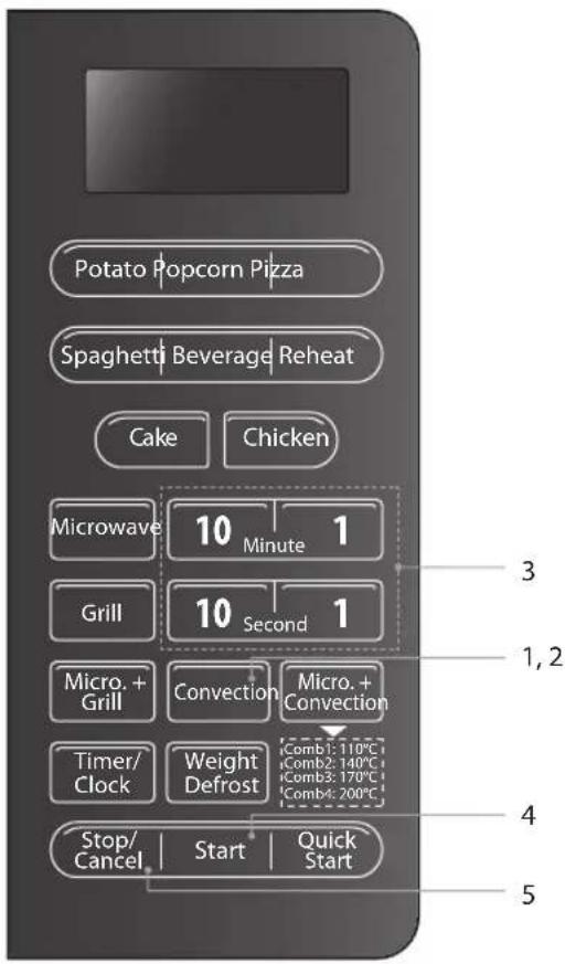 Potato Popcorn Pizza Spaghetti Beverage Reheat Cake Chicken Microwave 10 Minute 1 Grill 10 Second 1 Micro. + Grill Convection Micro. + Convection Timer/ Clock Weight Defrost Comb1: 110°C Comb2: 140°C Comb3: 170°C Comb4: 200°C Stop/ Cancel Start Quick Start 3 1, 2 4 5