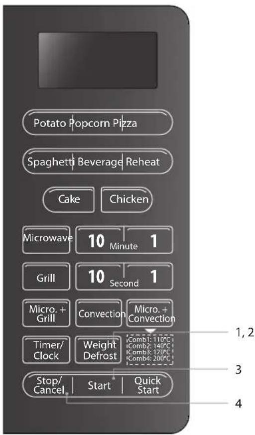 Potato Popcorn Pizza Spaghetti Beverage Reheat Cake Chicken Microwave 10 Minute 1 Grill 10 Second 1 Micro. + Grill Convection Micro. + Convection Timer/ Clock Weight Defrost Comb1: 110°C Comb2: 140°C Comb3: 170°C Comb4: 200°C Stop/ Cancel Start Quick Start 1, 2 3 4