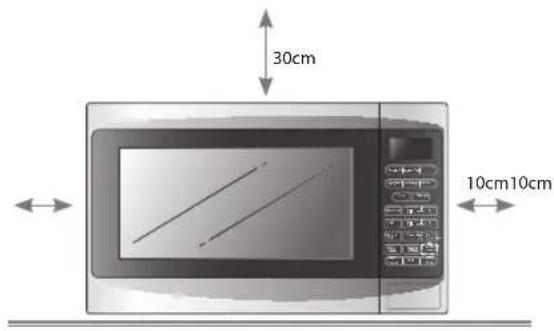 30cm 10cm10cm