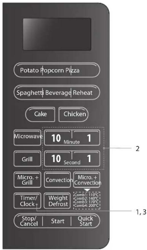Potato Popcorn Pizza Spaghetti Beverage Reheat Cake Chicken Microwave 10 Minute 1 Grill 10 Second 1 Micro. + Grill Convection Micro. + Convection Timer/ Clock Weight Defrost Comb1: 110°C Comb2: 140°C Comb3: 170°C Comb4: 200°C Stop/ Cancel Start Quick Start 2 1,3