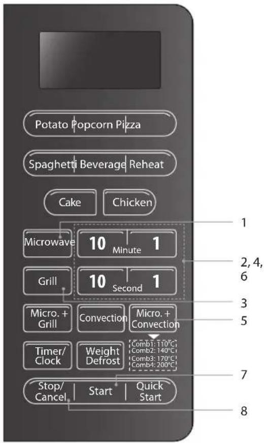Logik L20CS11 - Checking your Microwave - 32