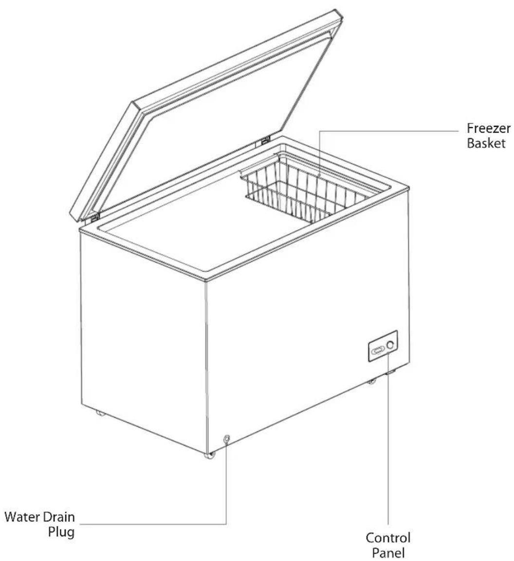 Freezer Basket Water Drain Plug Control Panel