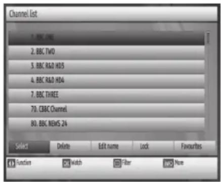 Channel list 1. BBC ONE 2. BBC TWO 3. BBC R&D H03 4. BBC R&D H04 7. BBC THREE 70. CBBC Channel 80. BBC NEWS 24 Select Delete Edit name Lock Favourites Functions OK watch Filter No More