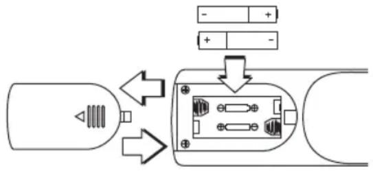 Diagram showing signal transmission from a device to an internal component with labeled ports and indicators