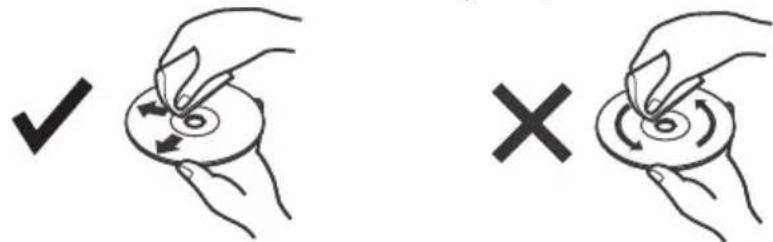 Diagram showing two hand positions (✓ and ✕) of a circular object with directional arrows, likely illustrating a correct or incorrect scanning process.