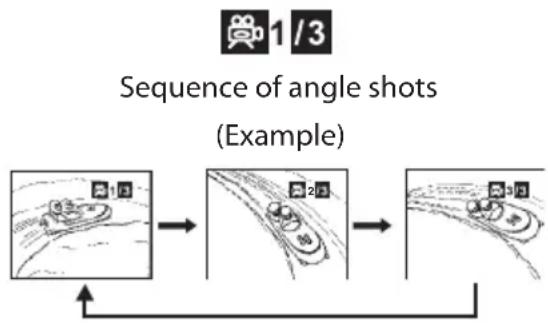 Logik L1DVDB17 - Angle Selection - 1