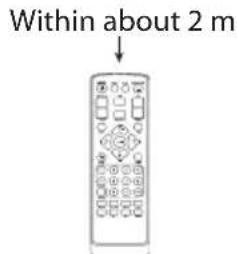 Within about 2 m