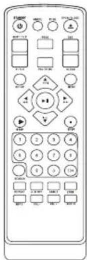 Front panel of a remote control with labeled buttons, dials, and numeric keypad