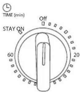 TIME (min) STAY ON Off 60 20