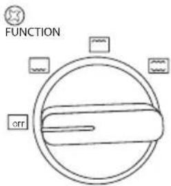 FUNCTION off