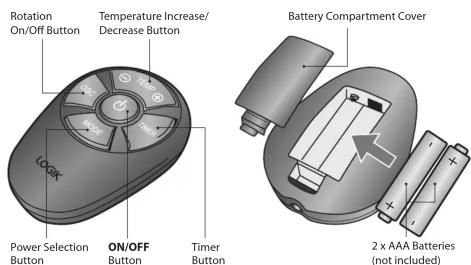Rotation On/Off Button Temperature Increase/ Decrease Button Battery Compartment Cover Power Selection Button ON/OFF Button Timer Button 2 x AAA Batteries (not included)