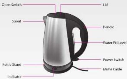 Open Switch Spout Indicator Lid Handle Water Fill Level Power Switch Kettle Stand Mains Cable