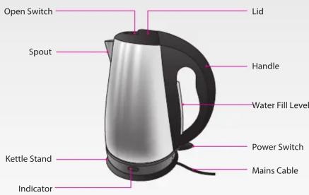 Open Switch, Spout, Kettle Stand, Indicator, Lid, Handle, Water Fill Level, Power Switch, Mains Cable