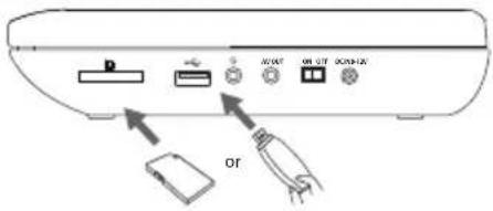 Logik L10SPDVD17 - General Operation - 1