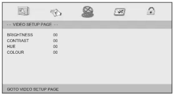 -- VIDEO SETUP PAGE -- BRIGHTNESS 00 CONTRAST 00 HUE 00 COLOUR 00 GOTO VIDEO SETUP PAGE