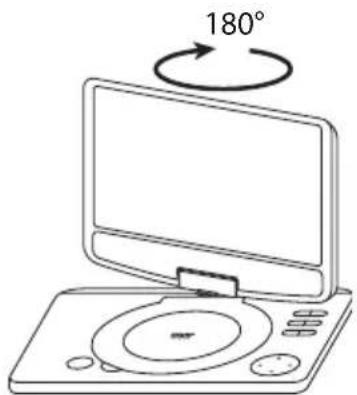 180°