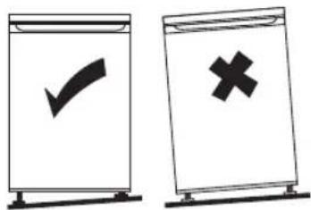 Two labeled diagrams showing a checkmark and an 'X' symbol inside vertical bars, likely indicating approval or rejection status.
