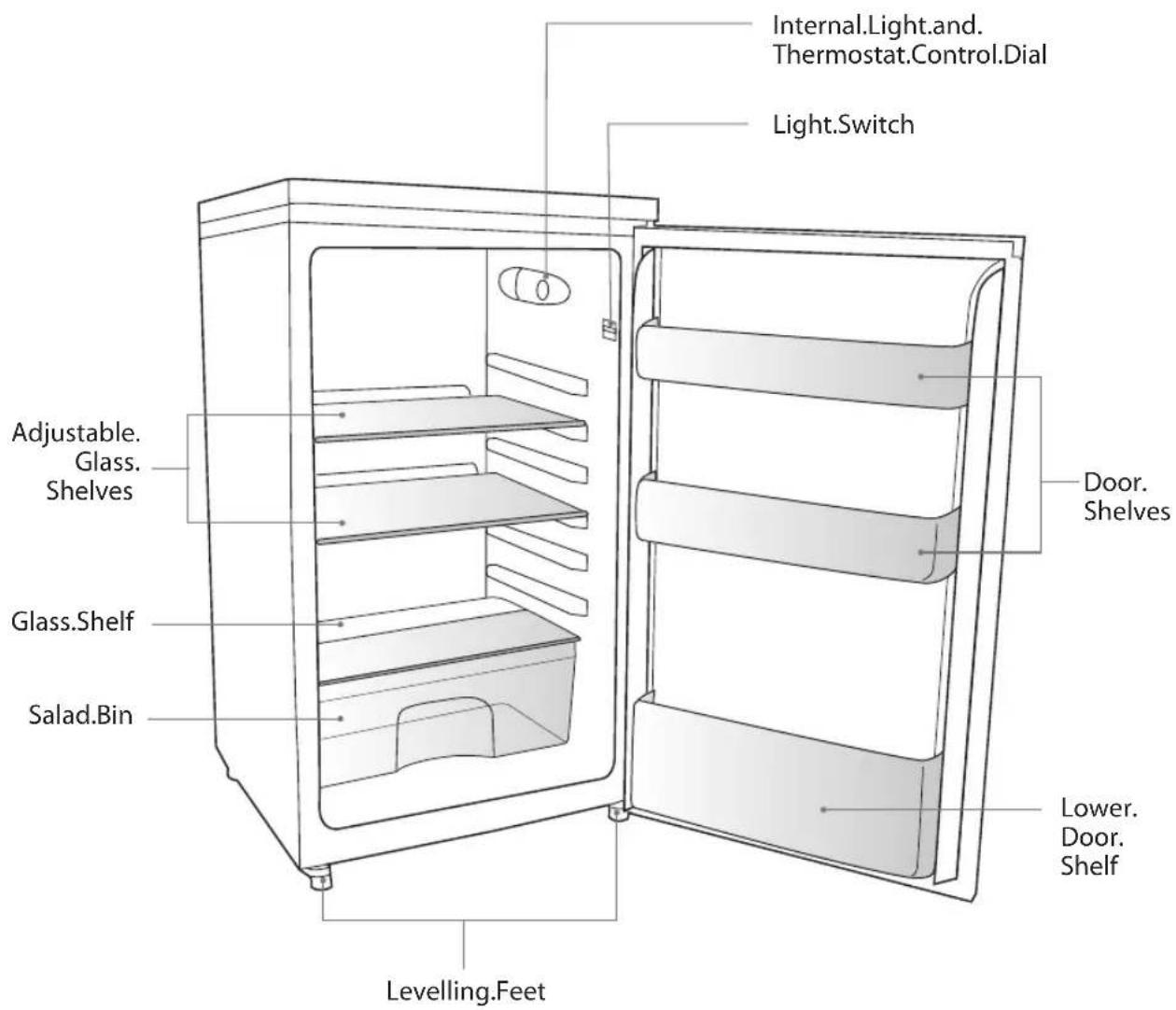 Internal.Light.and. Thermostat.Control.Dial Light.Switch Adjustable. Glass. Shelves Glass.Shelf Salad.Bin Leveling.Feet Door. Shelves Lower. Door. Shelf