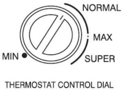 MIN NORMAL MAX SUPER THERMOSTAT CONTROL DIAL