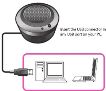 Insert the USB connector in any USB port on your PC.
