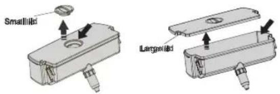 Smallild Largeild