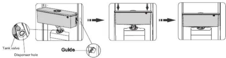 Tank valve Dispenser hole Guide