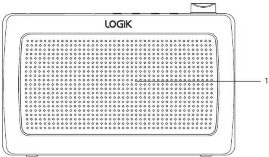 LOGIK 1