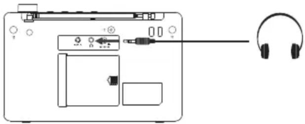 Logik LRDABB17 - Using Earphones - 1