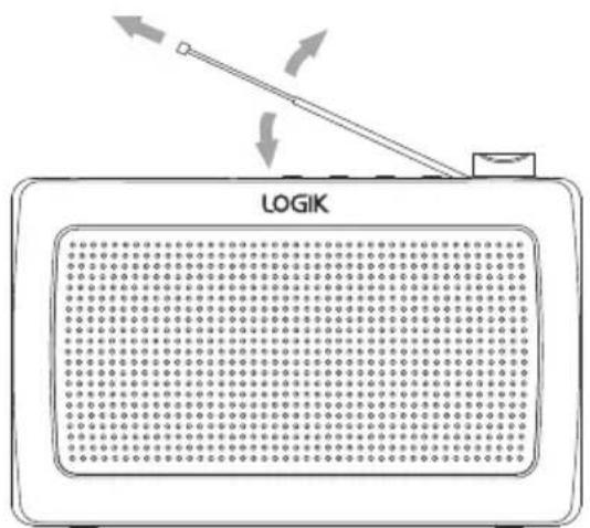 LOGIK