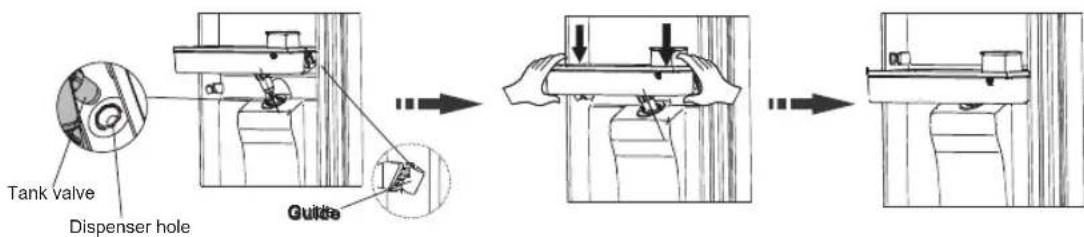 Tank valve Dispenser hole Quill pen