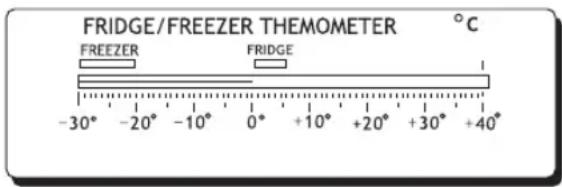 FRIDGE/FREEZER THEMOMETER °C FREEZER FRIDGE -30° -20° -10° 0° +10° +20° +30° +40°
