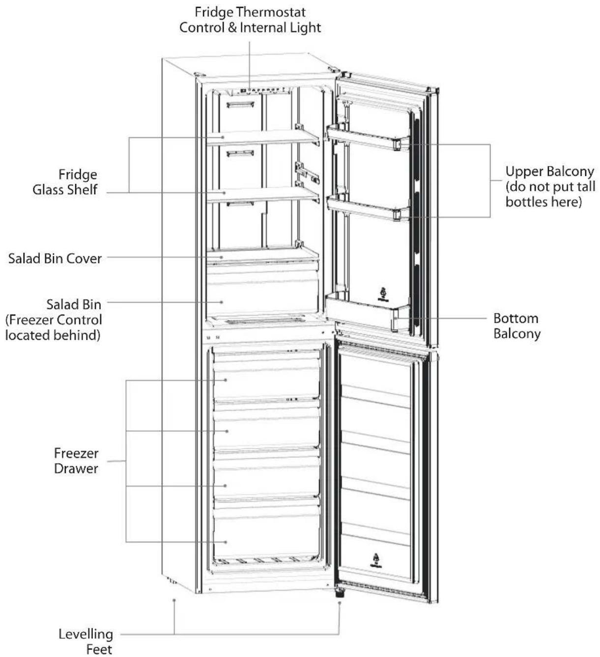 Fridge Thermostat Control & Internal Light Fridge Glass Shelf Upper Balcony (do not put tall bottles here) Salad Bin Cover Bottom Balcony Salad Bin (Freezer Control located behind) Freezer Drawer Levelling Feet