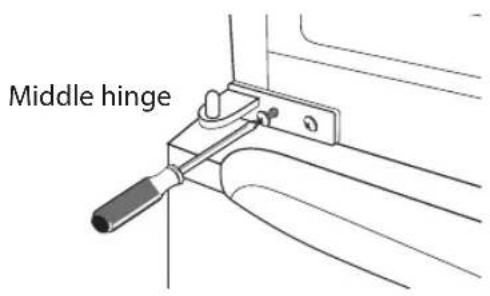 Middle hinge