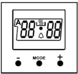 A 80°:80° - MODE +
