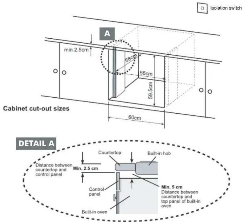 Isolation switch A min 2.5cm 58cm 56cm 59.5cm 60cm Cabinet cut-out sizes DETAIL A Distance between countertop and control panel Min. 2.5 cm Countertop Built-in hob Control panel Min. 5 cm Distance between countertop and top panel of built-in oven Built-in oven