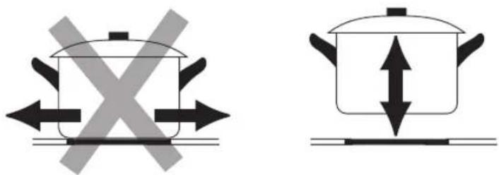Diagram showing cooking pots with crossed arrows indicating heating or resistance, alongside a cooking pot with bidirectional arrows.
