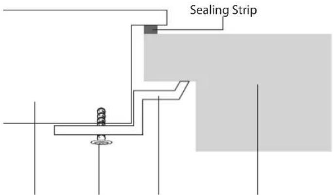 Sealing Strip
