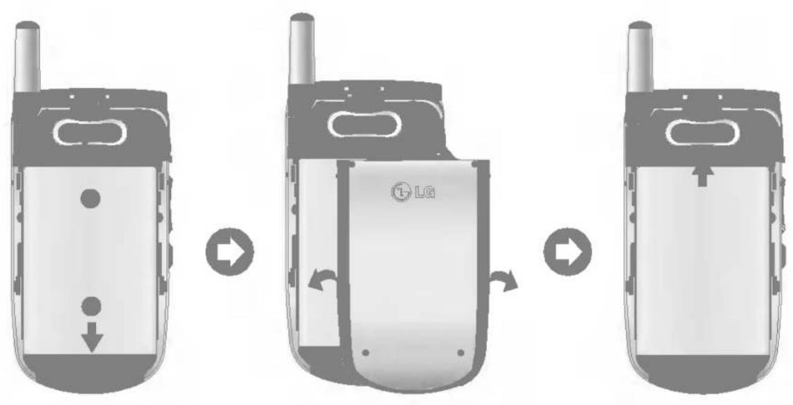 Diagram showing three stages of a mobile phone device with directional arrows indicating movement or change.