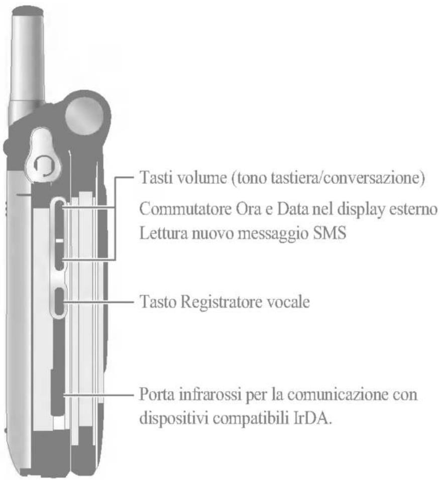 Tasti volume (tono tastiera/conversazione) Commutatore Ora e Data nel display esterno Lettura nuovo messaggio SMS Tasto Registratore vocale Porta infrarossi per la comunicazione con dispositivi compatibili IrDA.