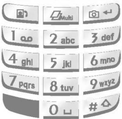 Multi 1 abc 3 def 4 ghi 5 jkl 6 mno 7 pqrs 8 tuv 9 wxyz 0 #