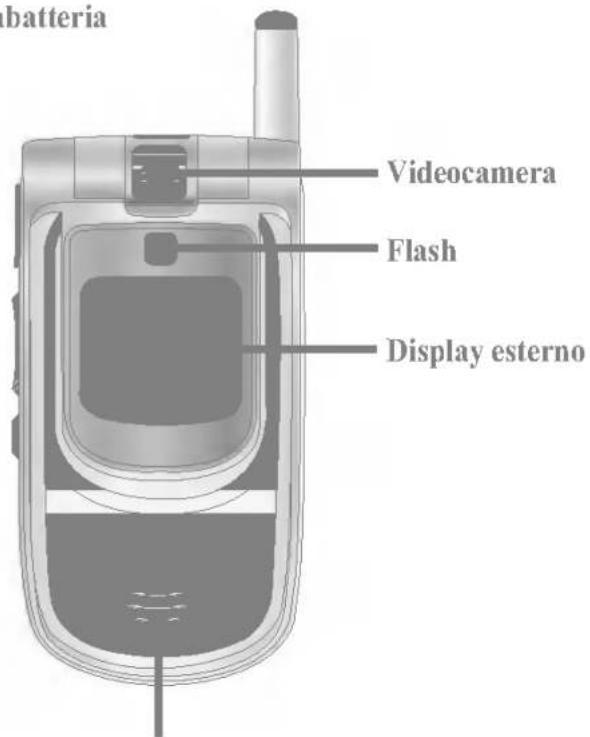 LG U8100 - ! Nota - 2