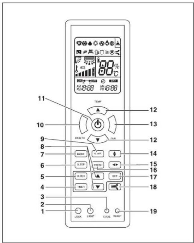 VAILLANT ClimaVAIR V 7-050 M2N - 22