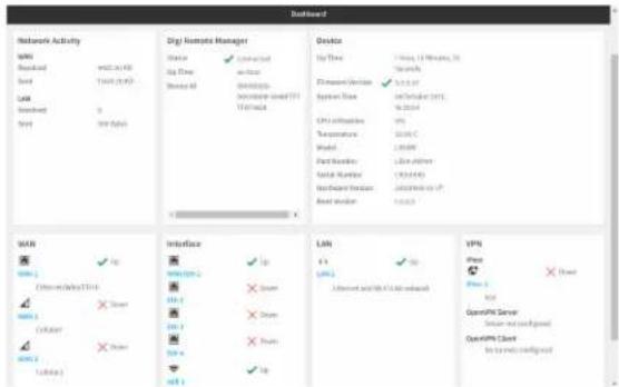 Dashboard Network Activity Digi Nostoc Manager Device Digi Time 1 Hour, 12 Minutes, 30 Minutes Planned Direction √ 0.1.2.1 System Time √ 0.04.2.1 CPU information √ 0% Temperature 32.0°C Model √ 0.008 First Number √ 0.006.005 First Number √ 0.006.005 Second Number √ 0.006.005 Third Number √ 0.006.005 System Status √ 0.0.2.2 System Status √ 0.0.2.2 System Status √ 0.0.2.2 System Status √ 0.0.2.2 System Status √ 0.0.2.2 System Status √ 0.0.2.2 System Status √ 0.0.2.2 System Status √ 0.0.2.2 System Status √ 0.1.1 System Status √ 0.1.1 System Status √ 0.1.1 System Status √ 0.1.1 System Status √ 0.1.1 System Status √ 0.1.1 System Status √ 0.1.1 System Status √ 0.1.1 System Status √ 0.1.1 System Status √ 0.1.1