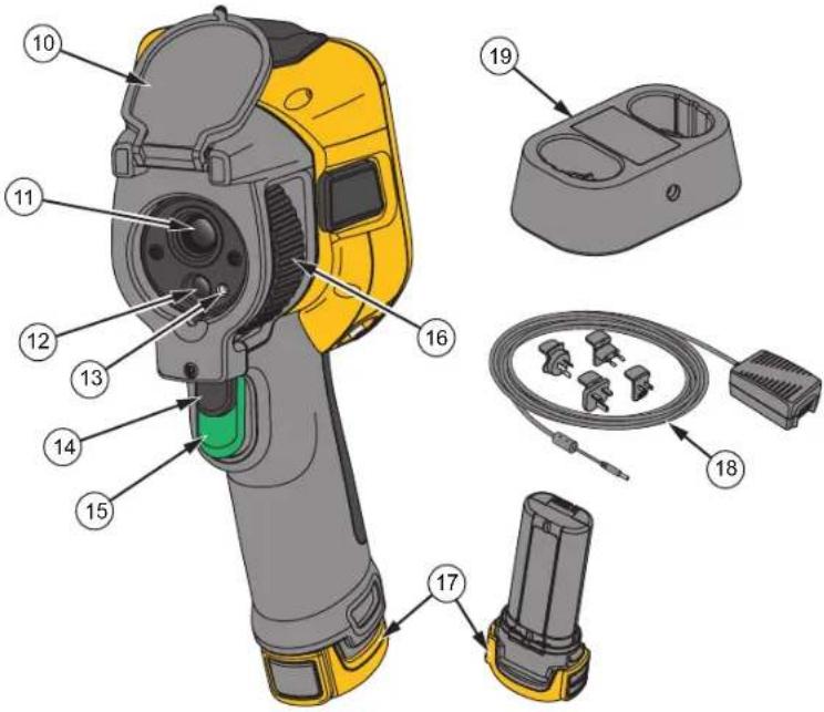FLUKE TiS50 - Features and Controls - 1