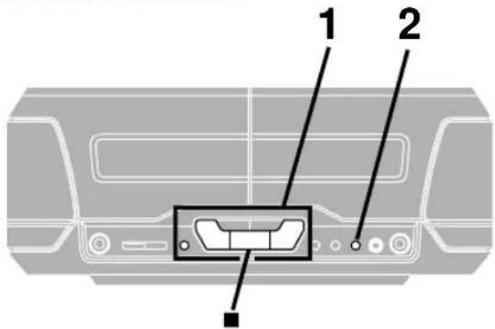 Diagram of a device rear panel with labeled ports and internal connector