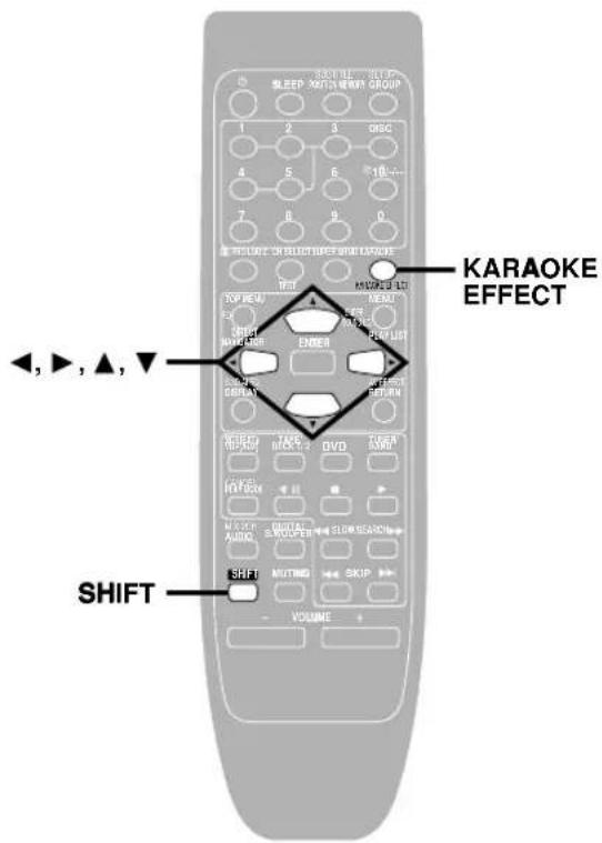 SLEEP WITH GROUP 1 2 3 GNSC 4 5 6 10 7 8 9 0 & KARELLA ON SELECT POWER WITH EXAMOUNT HOLD NO VALID ON ORDER EXEMER SHORT ORDER TAX ORDER DVD THERM ORDER HOTTER AUDIO DRUTTER SWITCHER FLOW SEARCH SHIFT MUTTING SKIP VOLUME + KARAOKE EFFECT SHIFT