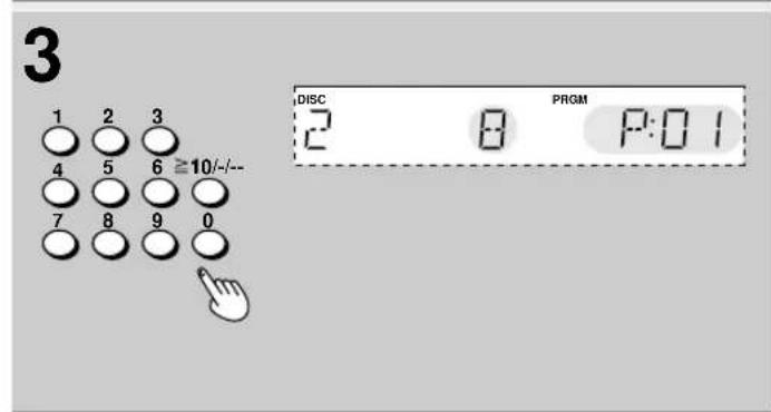 3 1 2 3 4 5 6 ≥10/-/-- 7 8 9 0 DISC PRGM 2 8 P:01