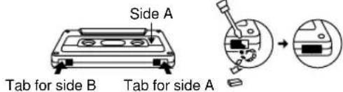 Side A Tab for side B Tab for side A