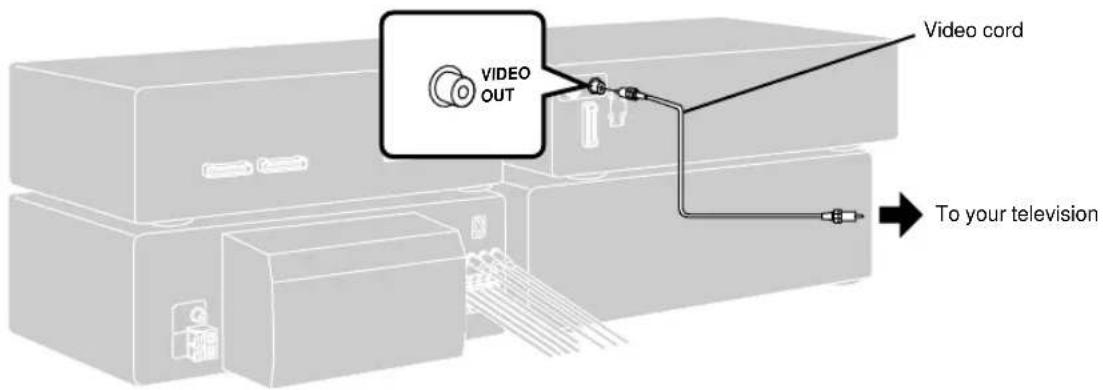 VIDEO OUT Video cord To your television