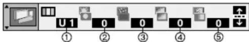 U 1 0 0 0 0 ① ② ③ ④ ⑤